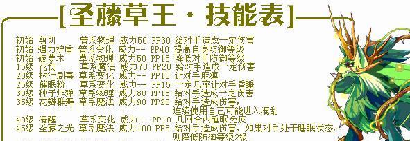 洛克王国圣藤草王获取方法是什么？