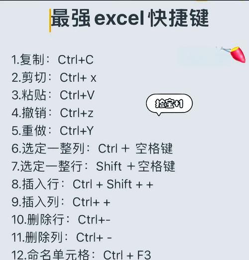 战绩快捷键是什么？如何查看？