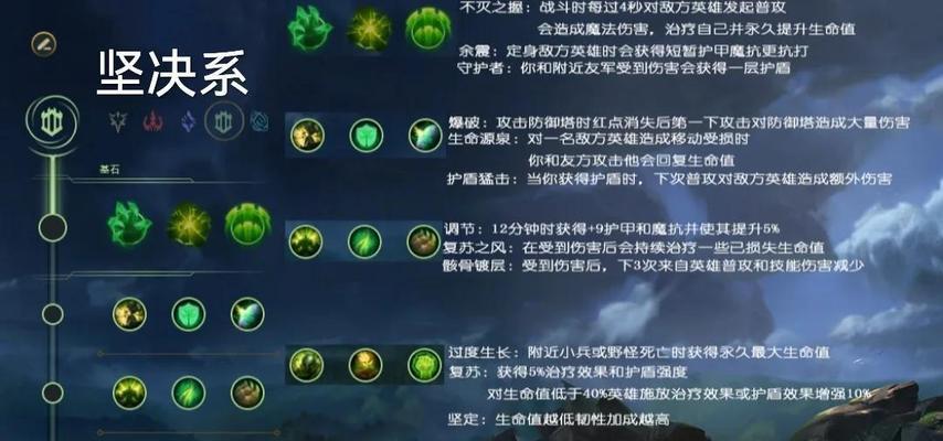英雄联盟新英雄上手难度大吗？有哪些快速学习技巧？