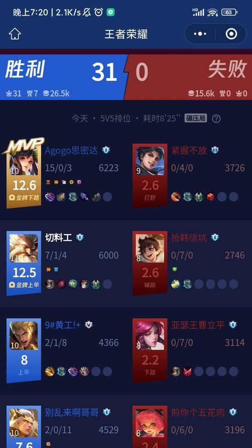 豹子号在王者荣耀中有何含义？