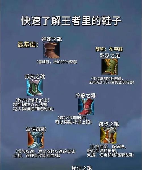 王者荣耀中应该加什么装备？装备选择对游戏有何影响？