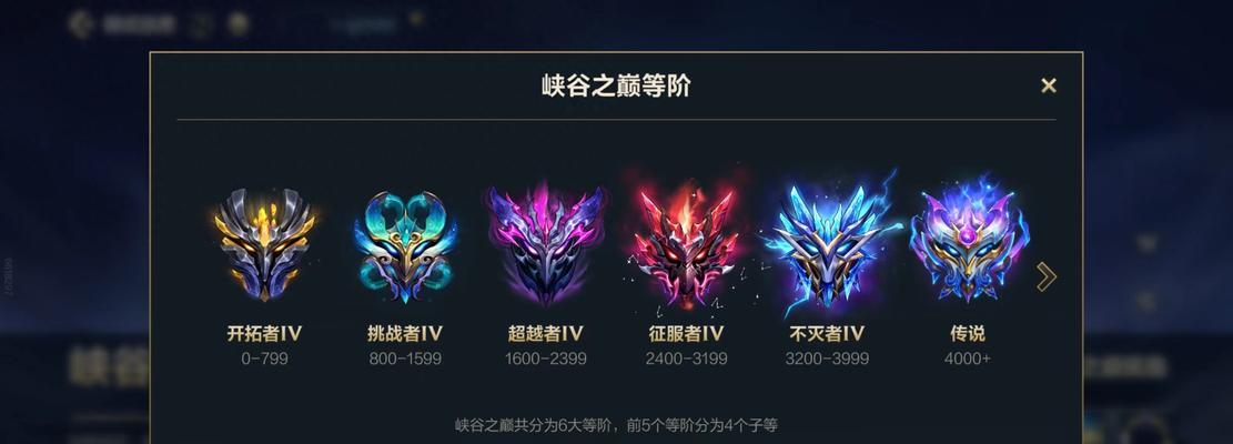 如何录制英雄联盟晋级段位？需要哪些步骤？