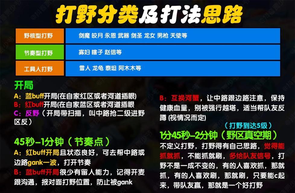 王者荣耀中如何设置使用英雄联盟的技能？需要哪些步骤？