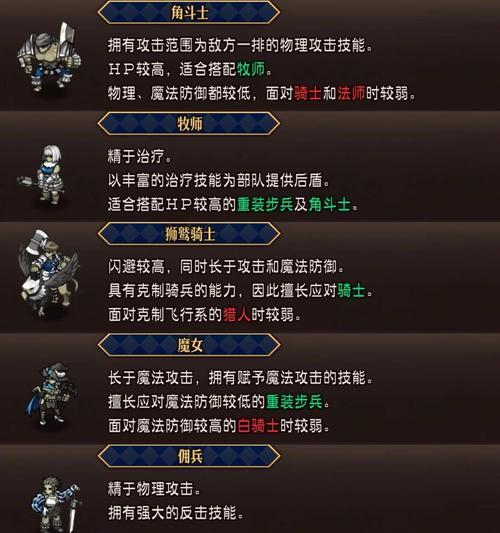 魔兽职业比例查看方法是什么？