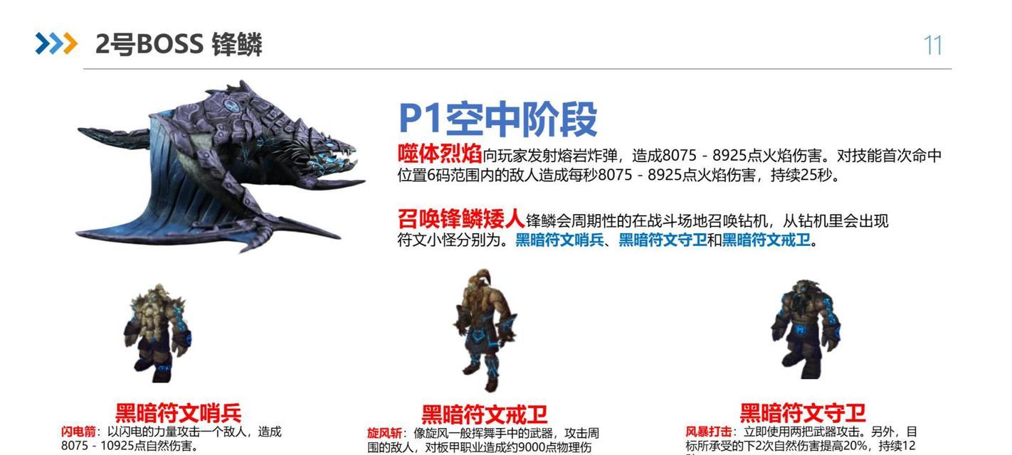 魔兽世界未知敌人的快速打法是什么？