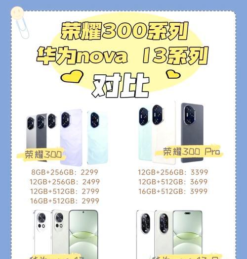 华为手机玩王者荣耀优势？为何能流畅运行？