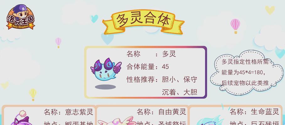 洛克王国解雇宠物方法？
