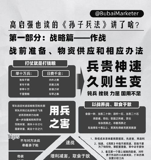 兵线挑战的战术和策略是什么？如何有效对抗？