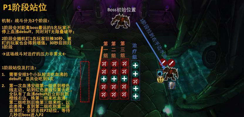 如何关闭魔兽世界中的受到伤害通报？