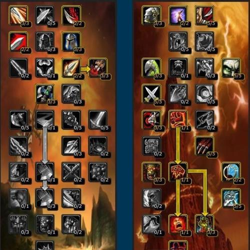 魔兽世界新手如何开始游戏？开始游戏前需要准备什么？