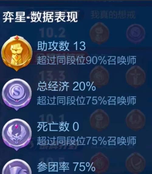 王者荣耀中路金牌英雄有哪些？如何快速拿金牌？