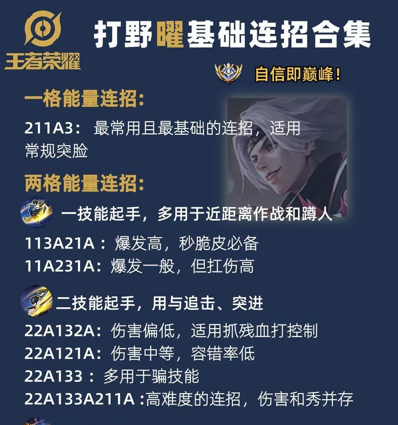 王者荣耀中曜的最强技能组合是什么？