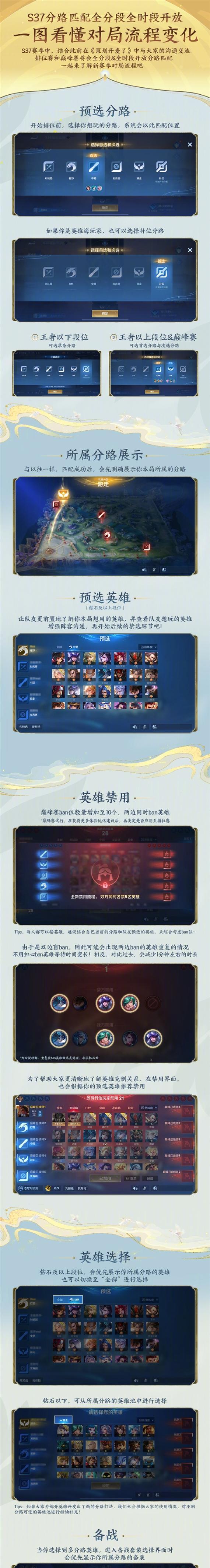 王者荣耀中如何快速混星星？有哪些有效策略？