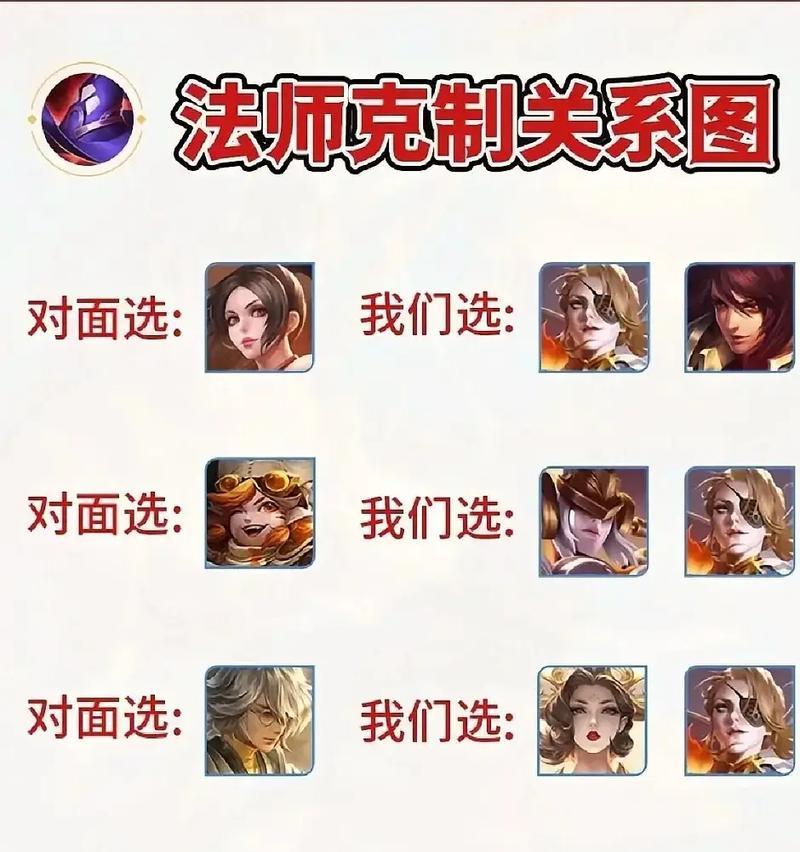 王者荣耀怎么克制扁鹊？有效的对抗策略有哪些？