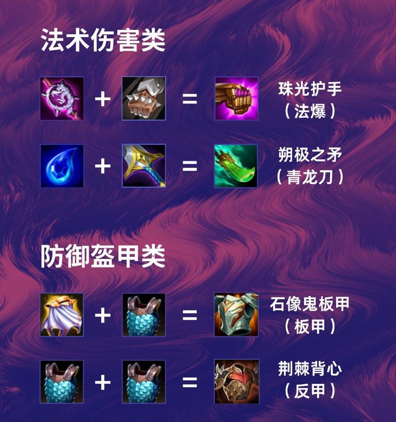 英雄联盟武器金属怎么用？金属大师玩法指南？
