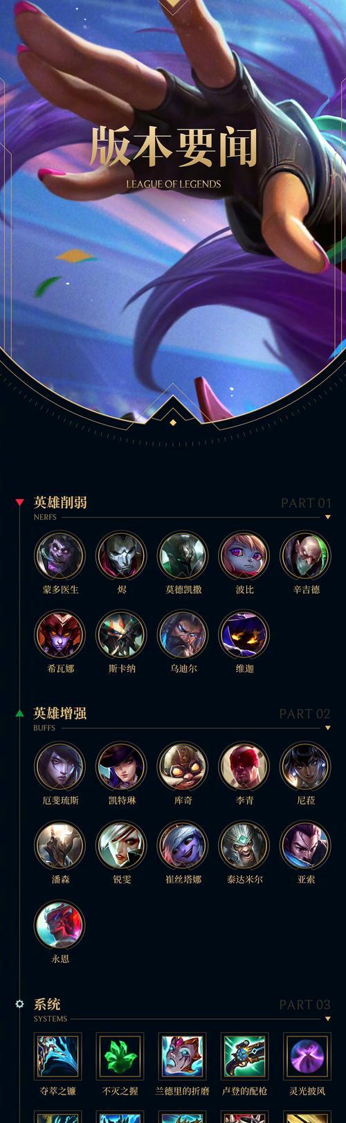 英雄联盟是什么游戏？为什么这么多人喜欢玩？