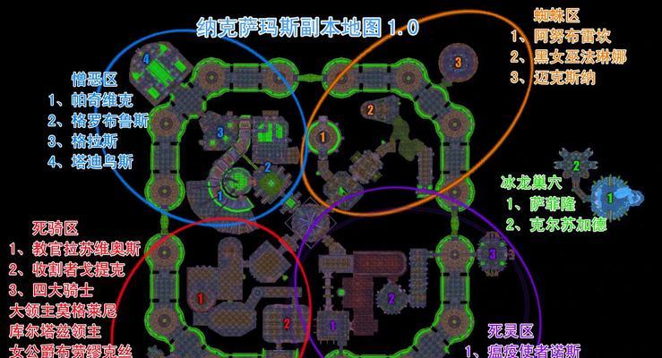 魔兽世界香草时代休玛的打法有哪些？