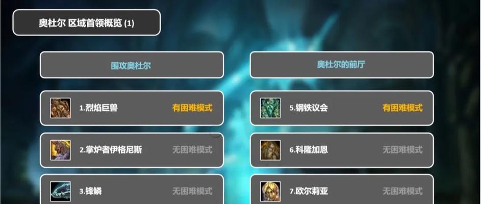 魔兽世界plus怒焰模式如何带领他人？带领他人的技巧有哪些？