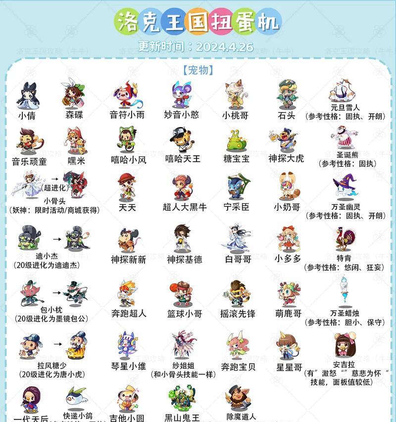 洛克王国游戏入门指南是什么？