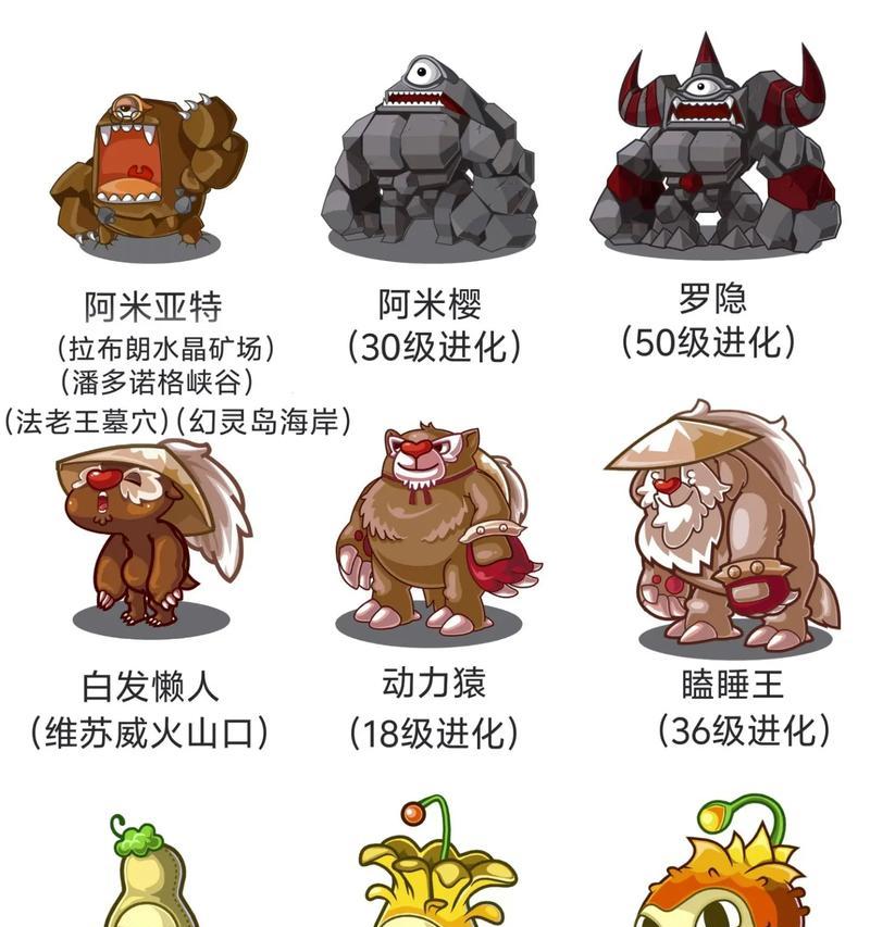 洛克王国游戏入门指南是什么？