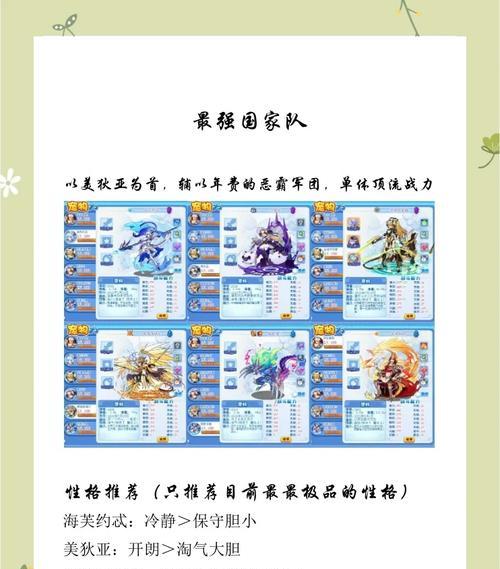 洛克王国游戏入门指南是什么？