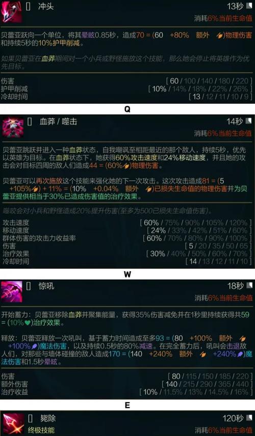 如何向朋友学习并提高英雄联盟的技能？