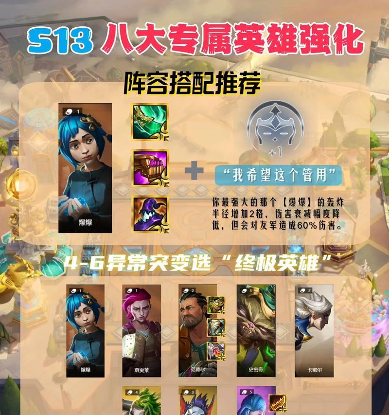 推塔楼阵容选择有什么技巧？哪些英雄组合效果最佳？