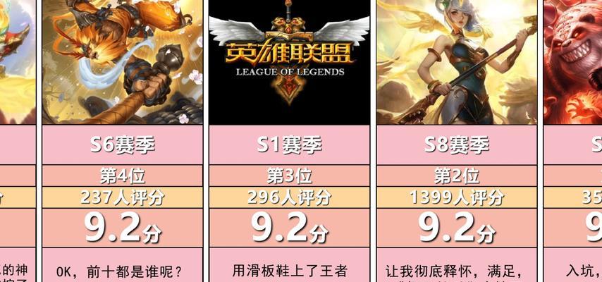 英雄联盟排位刷场次的作用是什么？