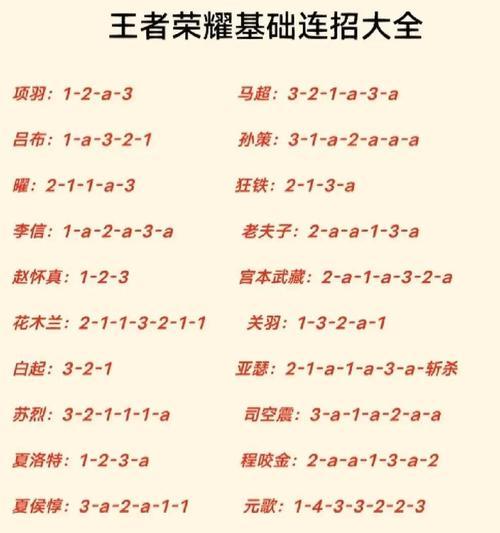 王者荣耀中师父技能如何有效运用？