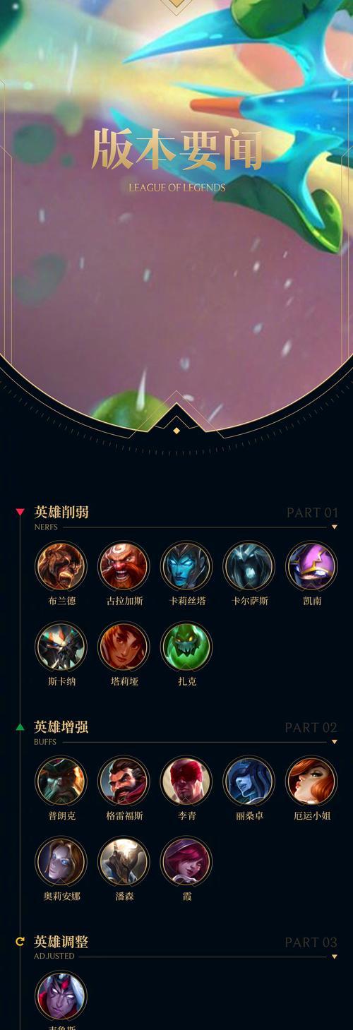 哪个英雄辅助在英雄联盟中扔球？