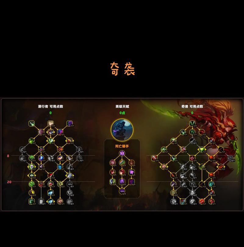 魔兽世界黑手天赋应该如何点选？