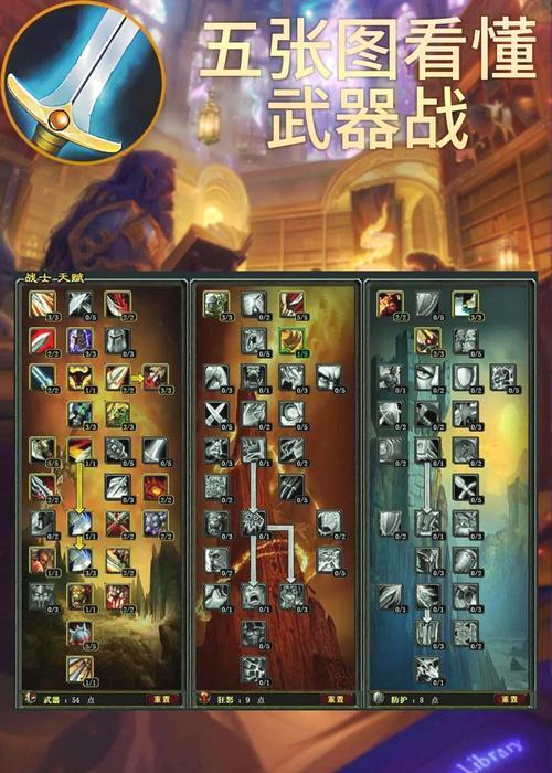 魔兽世界黑手天赋应该如何点选？