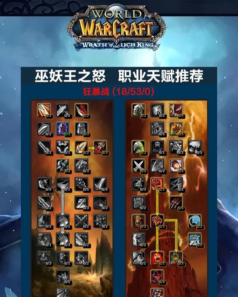 魔兽世界中神牧装备秘药的获取途径是什么？
