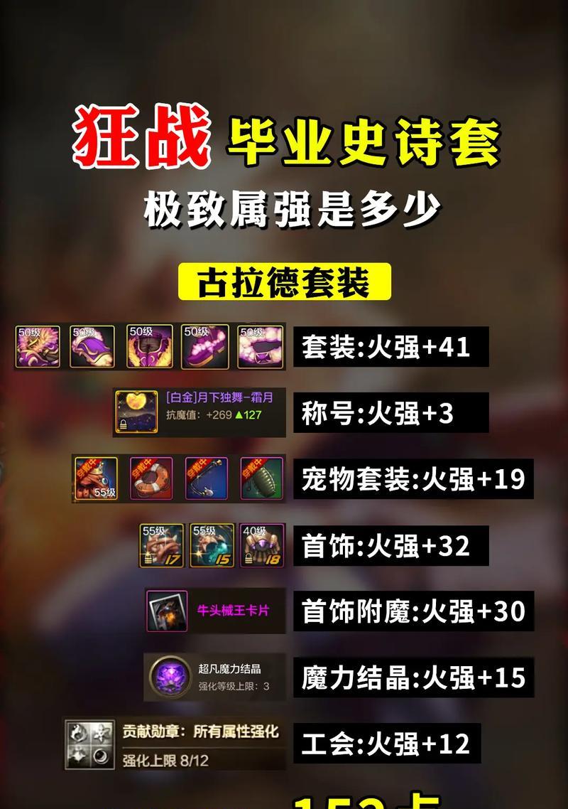 dnf中哪些套装值得保留？保留套装的策略是什么？