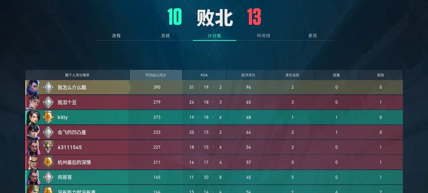 完美世界人机队友匹配技巧？