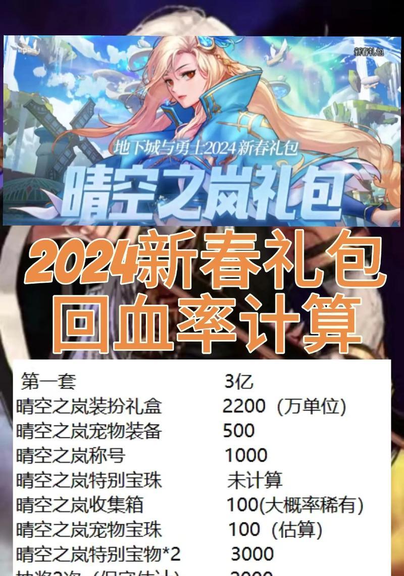 地下城第二套礼包包含哪些装扮？如何获取第二套礼包？