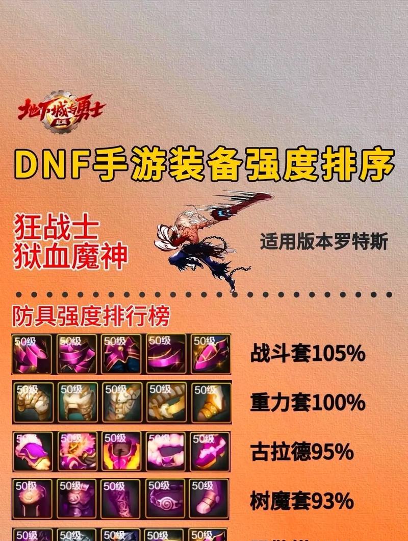DNF红眼什么武器？红眼的最佳武器选择是什么？