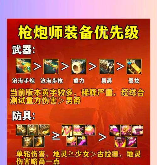 地下城追忆怎么合成武器？追忆合成的条件和方法是什么？