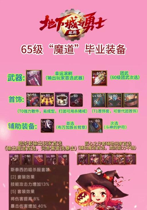 地下城追忆怎么合成武器？追忆合成的条件和方法是什么？