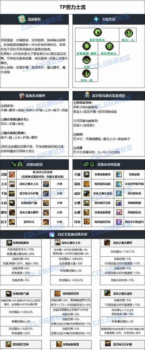 地下城剑帝觉醒流的玩法指南是什么？