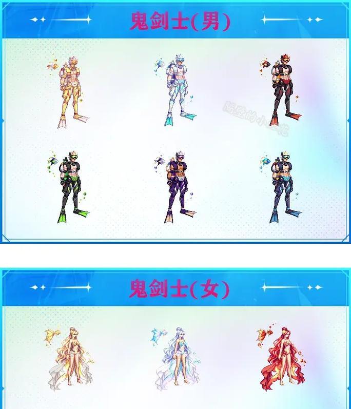 dnf夏日套哪个版本最实惠？价格比较如何？