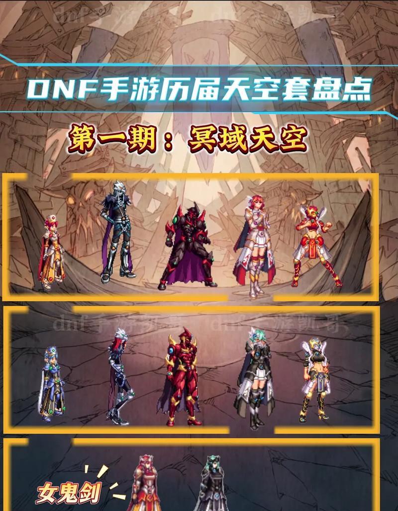 dnf天空自由搭配装备的技巧是什么？哪些装备适合自由搭配？