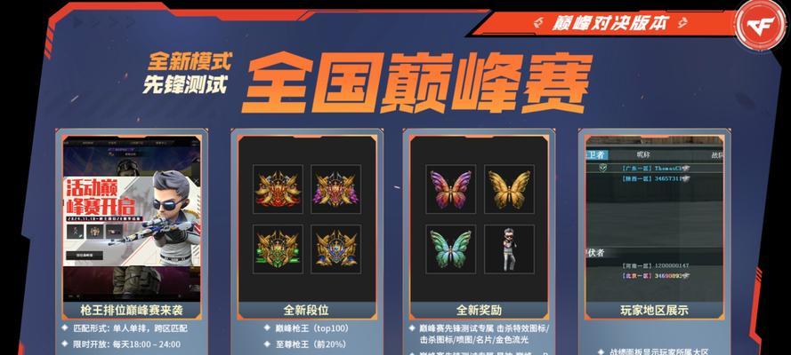 cf巅峰赛一分的价格是多少？