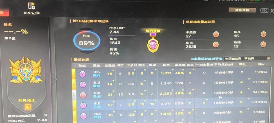 cf巅峰赛一分的价格是多少？