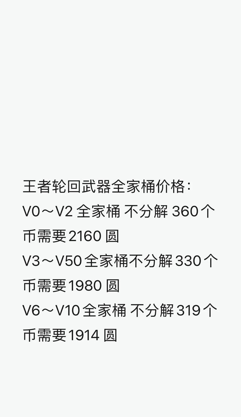 cf巅峰赛一分的价格是多少？
