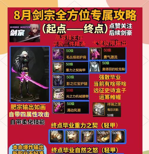 地下城手游剑神是什么人物？有哪些技能？
