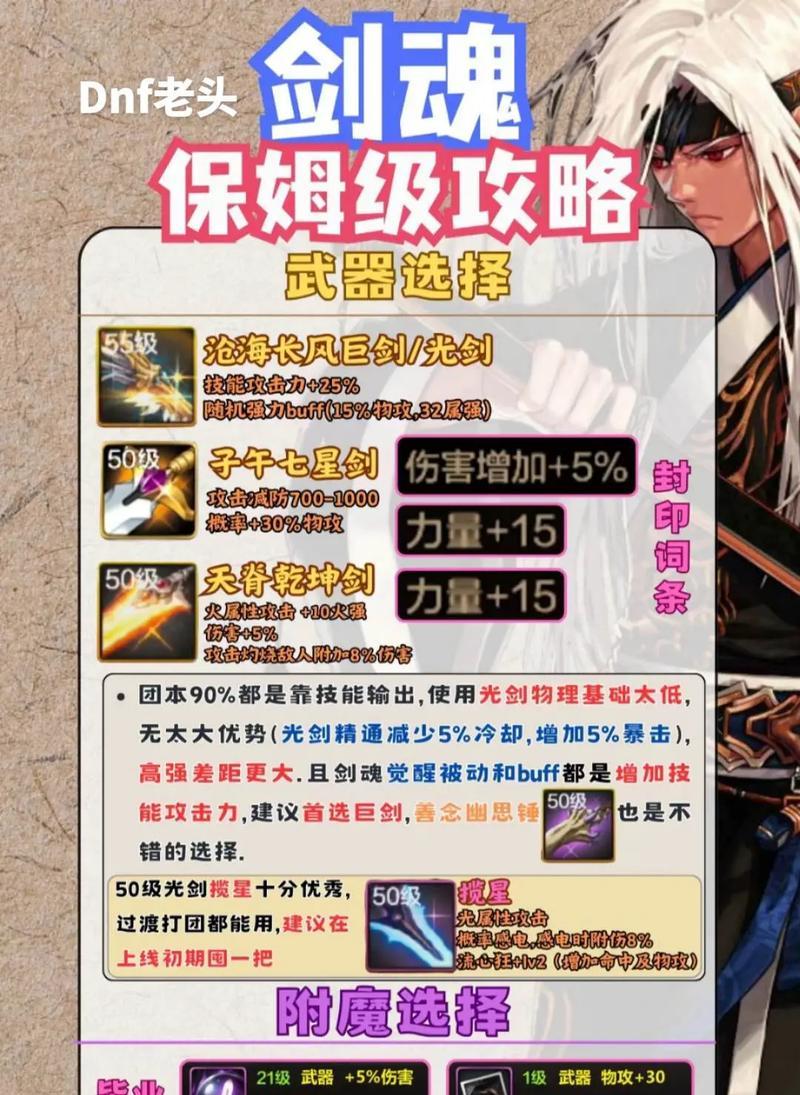 地下城手游剑神是什么人物？有哪些技能？