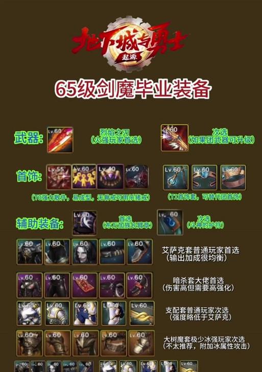 魔戒怎么搭配地下城？魔戒搭配的技巧是什么？