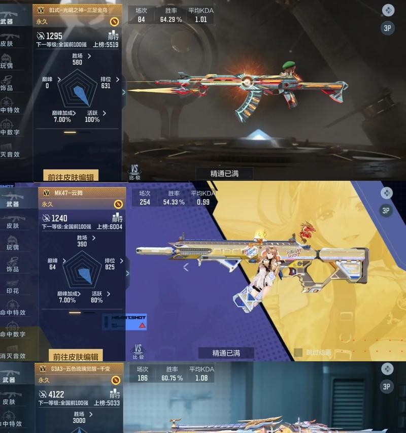 cf端游有多少武器属性？如何查看和比较不同武器的属性？