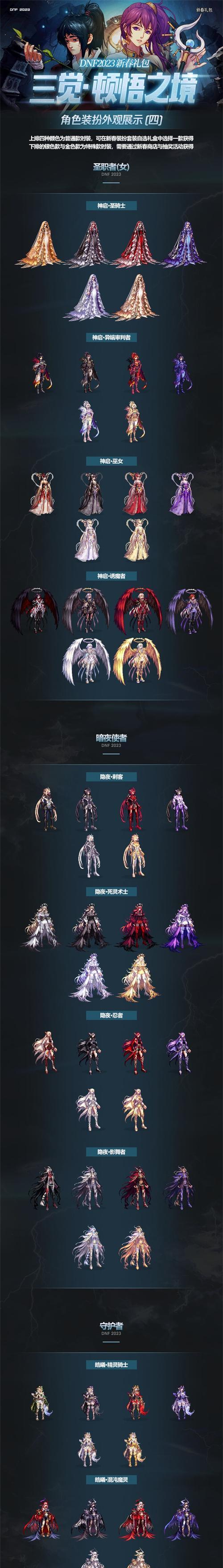 地下城大叔特别装扮的属性是什么？
